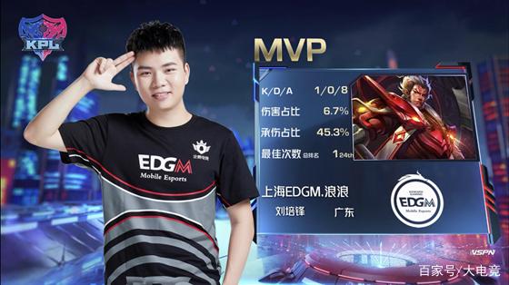 不仅展现了 不仅展现了