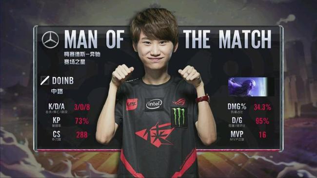 特别是孙兴 特别是孙兴